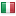 actionchallenge.com server is located in Italy